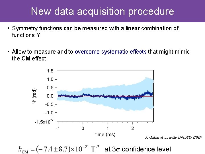 New data acquisition procedure • Symmetry functions can be measured with a linear combination