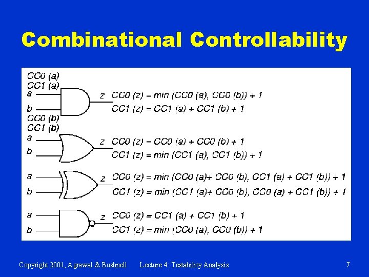 Combinational Controllability Copyright 2001, Agrawal & Bushnell Lecture 4: Testability Analysis 7 