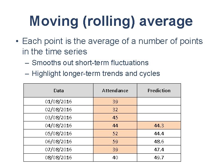 Moving (rolling) average • Each point is the average of a number of points