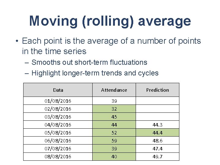 Moving (rolling) average • Each point is the average of a number of points