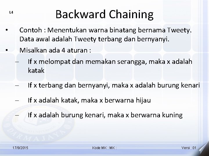 Backward Chaining I. 4 • Contoh : Menentukan warna binatang bernama Tweety. Data awal