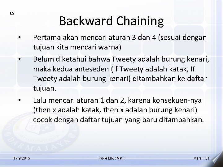 I. 5 Backward Chaining • Pertama akan mencari aturan 3 dan 4 (sesuai dengan