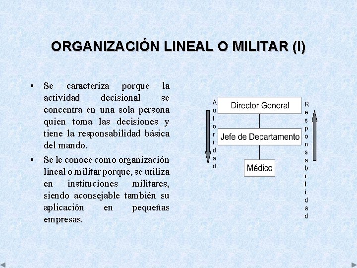 ORGANIZACIÓN LINEAL O MILITAR (I) • Se caracteriza porque la actividad decisional se concentra