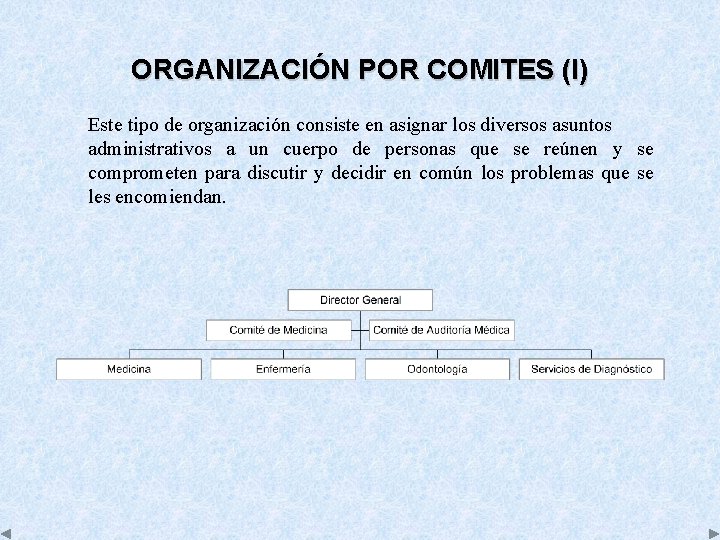 ORGANIZACIÓN POR COMITES (I) Este tipo de organización consiste en asignar los diversos asuntos