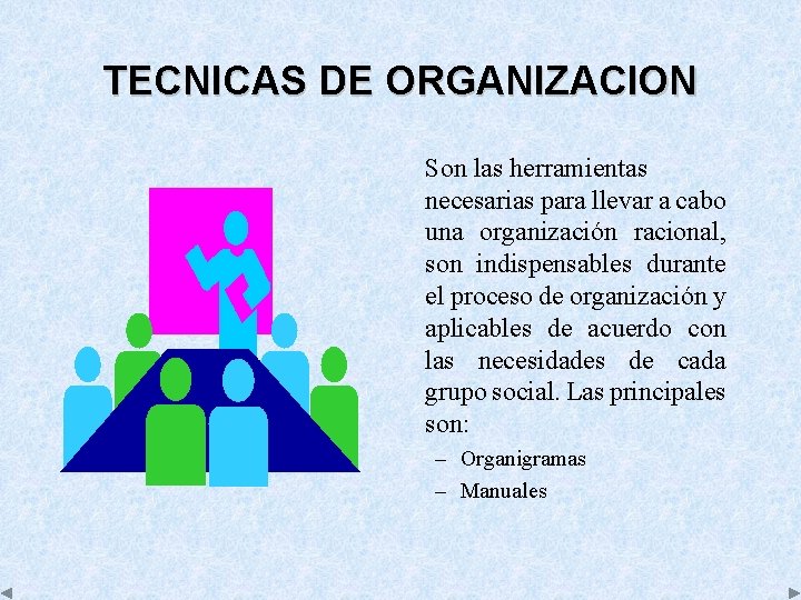 TECNICAS DE ORGANIZACION Son las herramientas necesarias para llevar a cabo una organización racional,