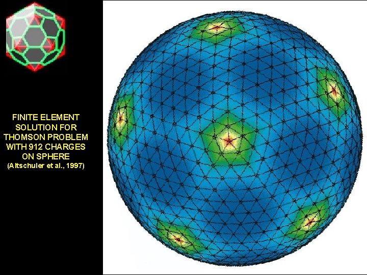 FINITE ELEMENT SOLUTION FOR THOMSON PROBLEM WITH 912 CHARGES ON SPHERE (Altschuler et al.