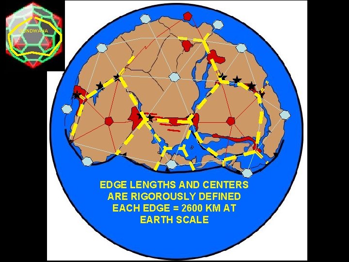 GONDWANA EDGE LENGTHS AND CENTERS ARE RIGOROUSLY DEFINED EACH EDGE = 2600 KM AT