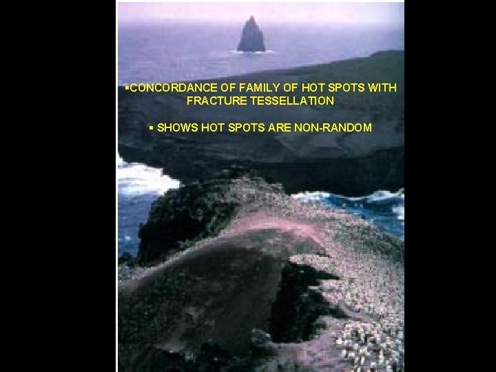 §CONCORDANCE OF FAMILY OF HOT SPOTS WITH FRACTURE TESSELLATION § SHOWS HOT SPOTS ARE