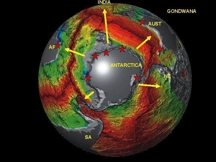 INDIA GONDWANA AUST AF ANTARCTICA NZ SA 