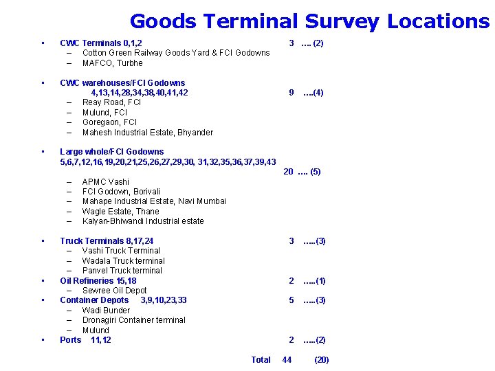 Goods Terminal Survey Locations • CWC Terminals 0, 1, 2 – Cotton Green Railway