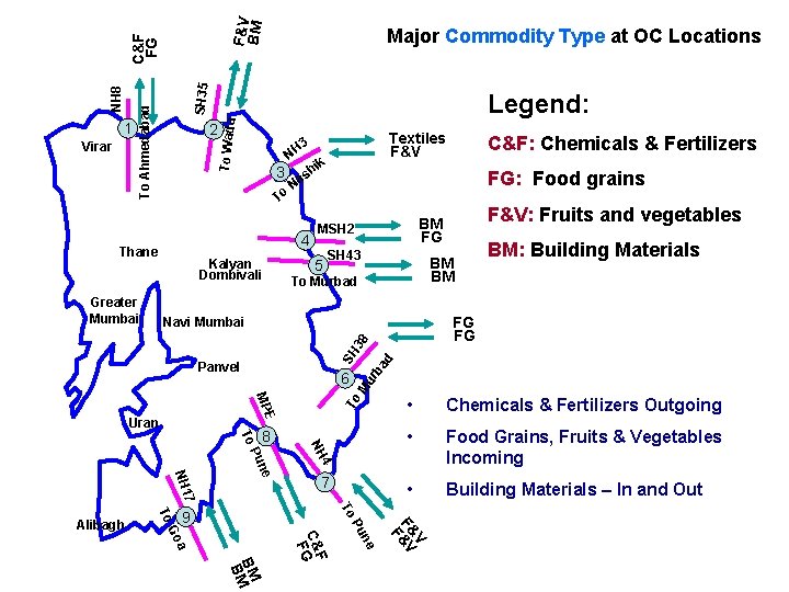 F&V BM SH 35 C&F FG Legend: To Wada 2 3 NH Textiles F&V