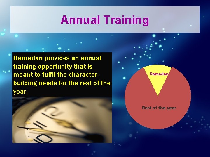 Annual Training Ramadan provides an annual training opportunity that is meant to fulfil the