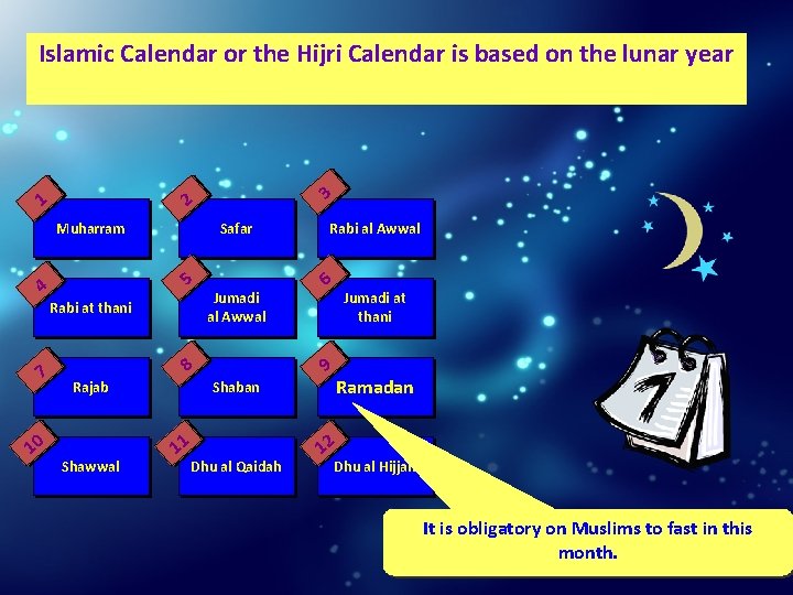 Islamic Calendar or the Hijri Calendar is based on the lunar year 1 Muharram