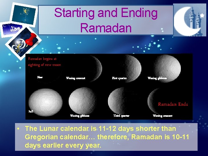 Starting and Ending Ramadan begins at sighting of new moon New Full Waxing crescent