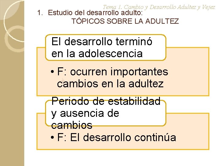 Tema 1. Cambio y Desarrollo Adultez y Vejez 1. Estudio del desarrollo adulto: TÓPICOS