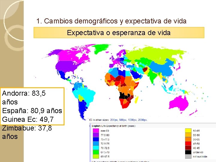 1. Cambios demográficos y expectativa de vida Expectativa o esperanza de vida Andorra: 83,