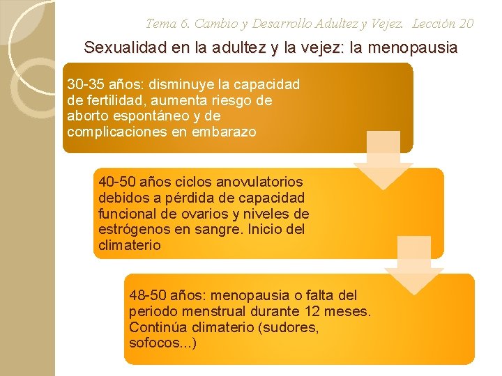 Tema 6. Cambio y Desarrollo Adultez y Vejez. Lección 20 Sexualidad en la adultez