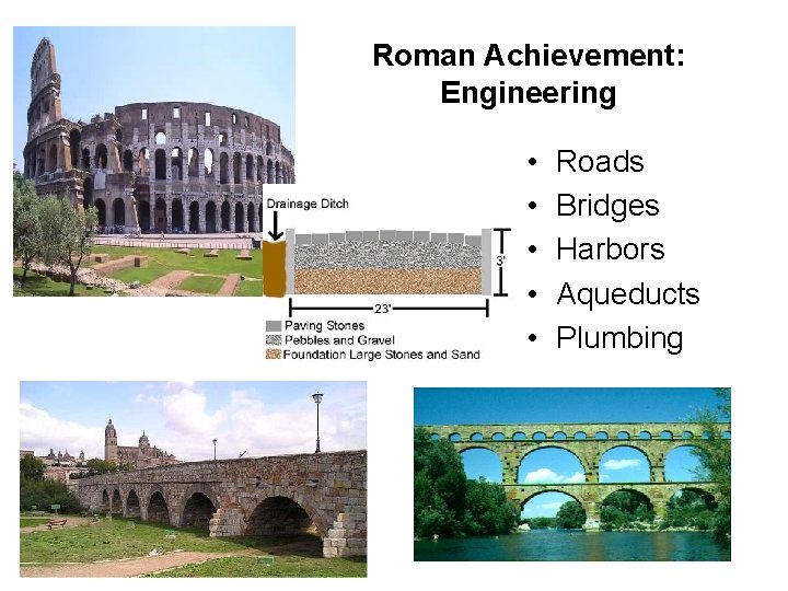 Roman Achievement: Engineering • • • Roads Bridges Harbors Aqueducts Plumbing 