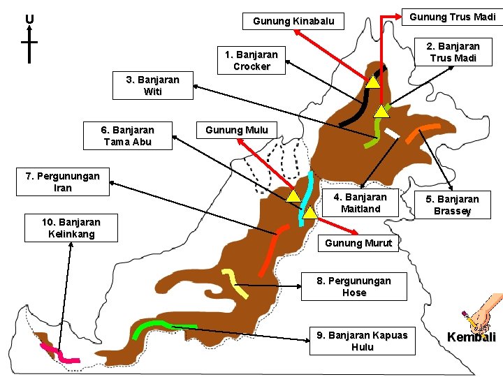 U Gunung Kinabalu Gunung Trus Madi 2. Banjaran Trus Madi 1. Banjaran Crocker 3.