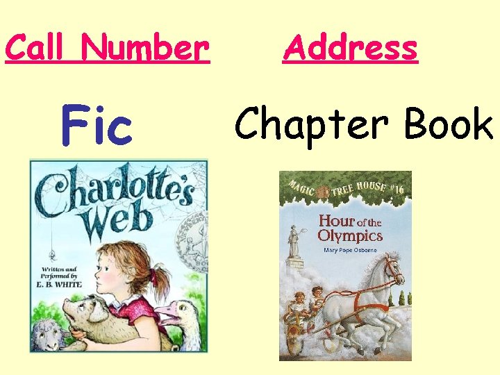 Call number tells the address of the book