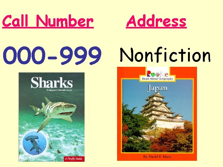 Call Number 000 -999 Address Nonfiction 