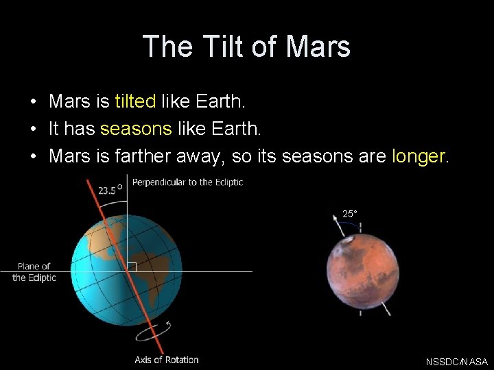 The Tilt of Mars • Mars is tilted like Earth. • It has seasons