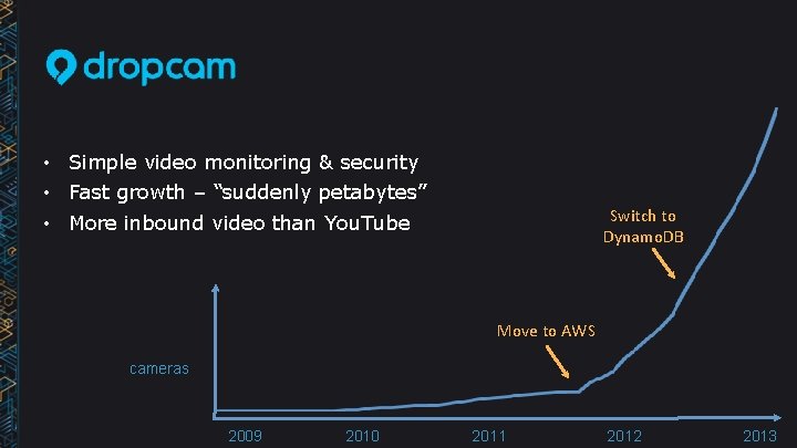  • Simple video monitoring & security • Fast growth – “suddenly petabytes” •