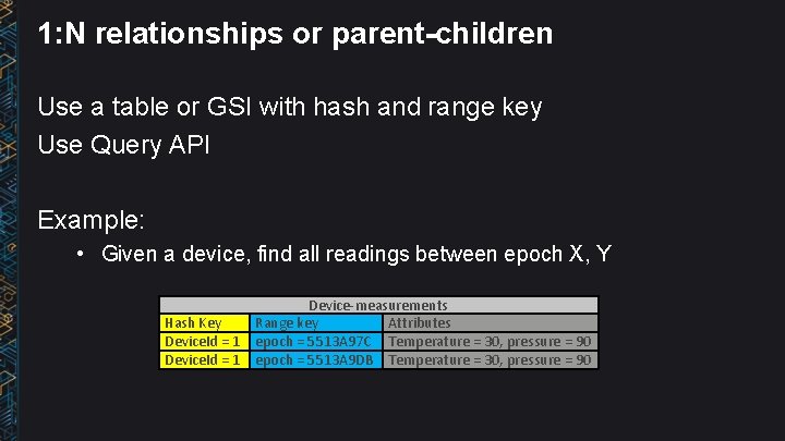 1: N relationships or parent-children Use a table or GSI with hash and range