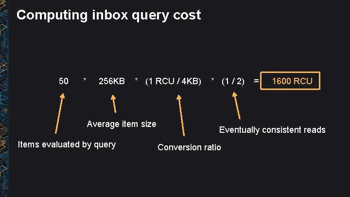 Computing inbox query cost 50 * 256 KB * (1 RCU / 4 KB)