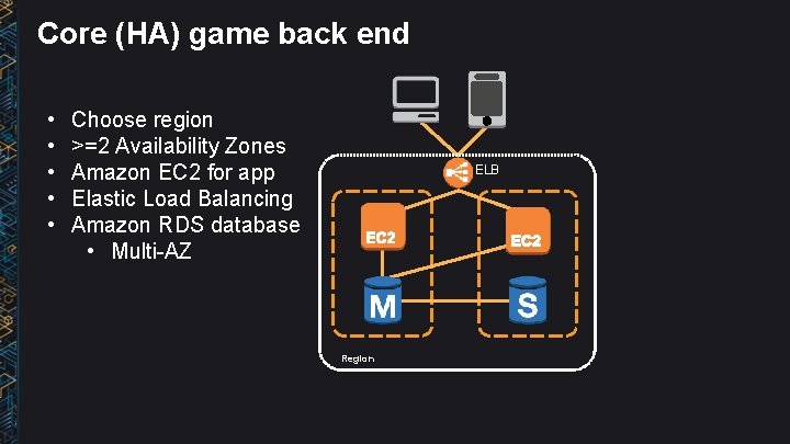 Core (HA) game back end • • • Choose region >=2 Availability Zones Amazon