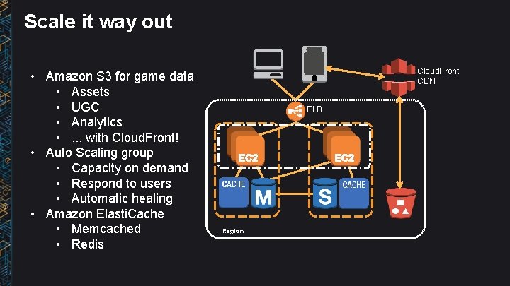 Scale it way out • Amazon S 3 for game data • Assets •