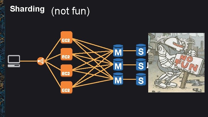 Sharding (not fun) 