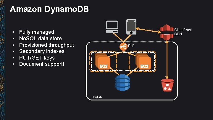 Amazon Dynamo. DB • • • Cloud. Front CDN Fully managed No. SQL data