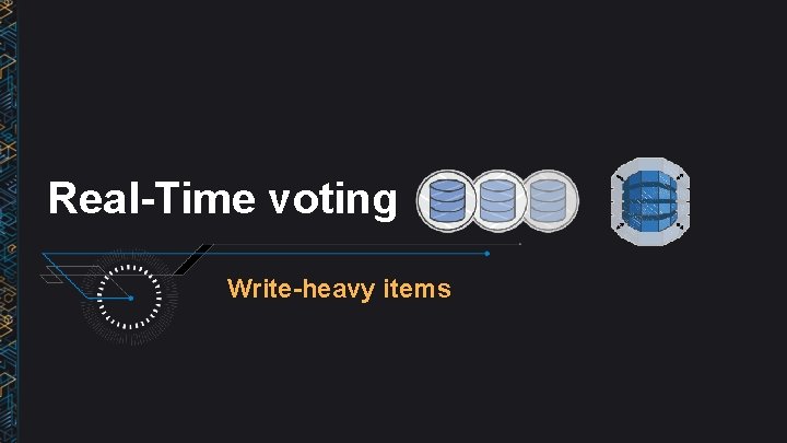 Real-Time voting Write-heavy items 