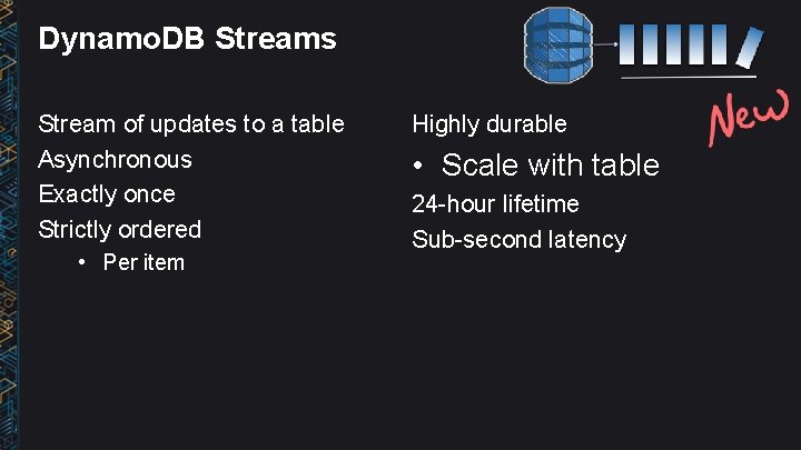 Dynamo. DB Streams Stream of updates to a table Asynchronous Exactly once Strictly ordered
