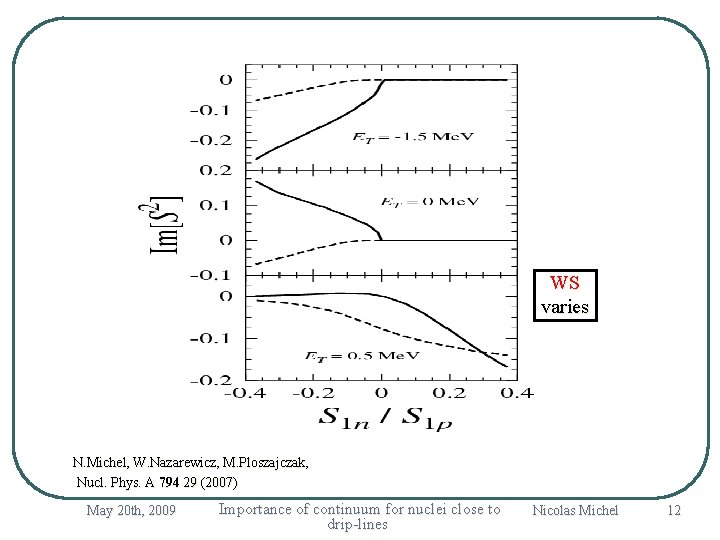  WS varies N. Michel, W. Nazarewicz, M. Ploszajczak, Nucl. Phys. A 794 29