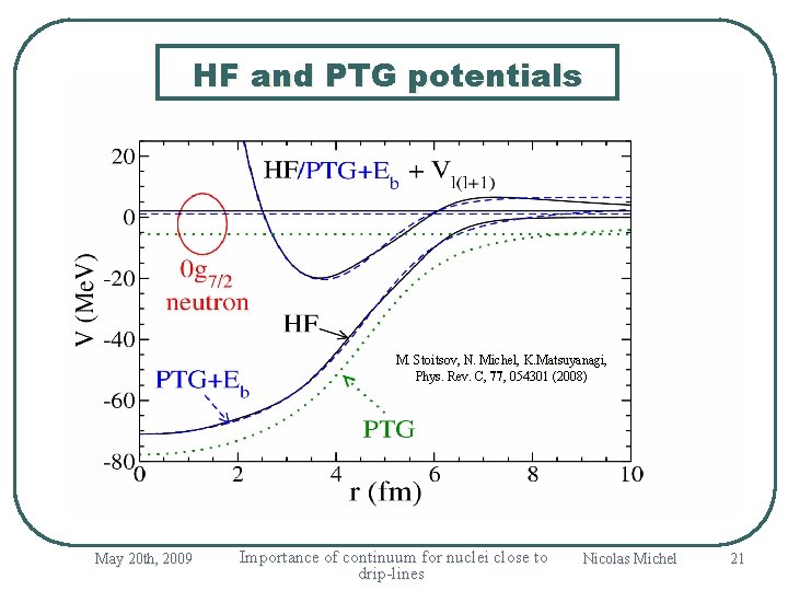 HF and PTG potentials M. Stoitsov , N. Michel, K. Matsuyanagi, , M. Stoitsov,
