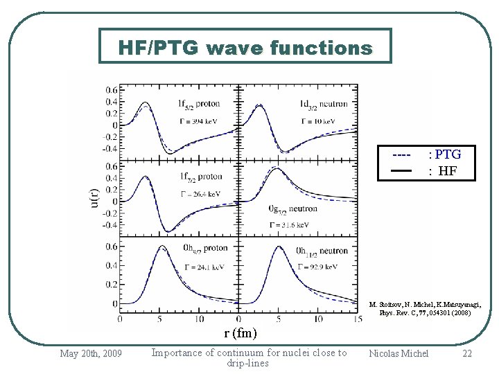 HF/PTG wave functions ---- : PTG : HF M. Stoitsov , N. Michel, K.