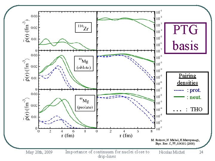 PTG basis Pairing densities ----- : prot. : neut. … : THO M. Stoitsov