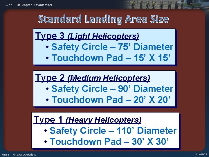 S-271 Helicopter Crewmember Standard Landing Area Size Type 3 (Light Helicopters) • Safety Circle