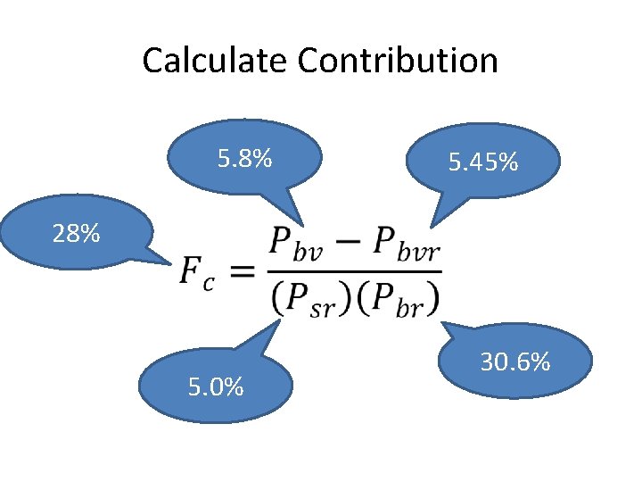 Calculate Contribution 5. 8% 28% 5. 45% 5. 0% 30. 6% 