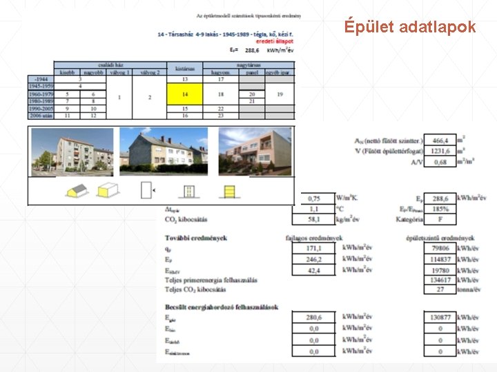Épület adatlapok Épület adatlapok