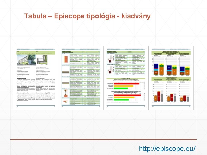 Tabula – Episcope tipológia - kiadvány http: //episcope. eu/ 