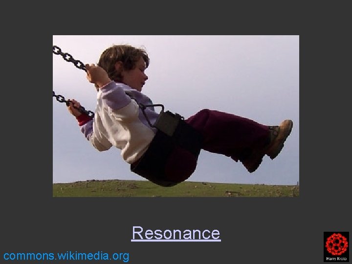 Resonance commons. wikimedia. org 