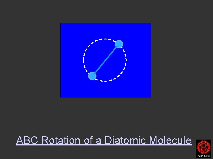 ABC Rotation of a Diatomic Molecule 