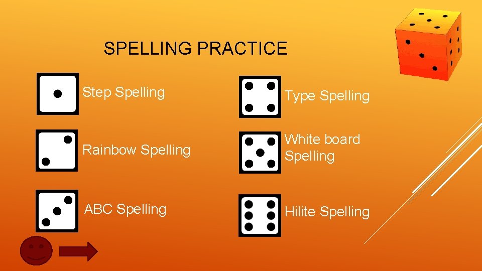 SPELLING PRACTICE Step Spelling Type Spelling Rainbow Spelling White board Spelling ABC Spelling Hilite