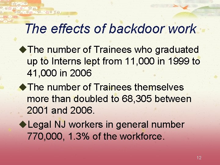 The effects of backdoor work u. The number of Trainees who graduated up to