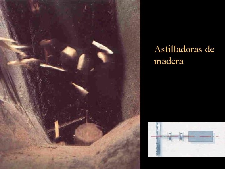 Astilladoras de madera 