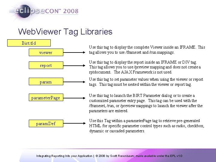 Web. Viewer Tag Libraries Birt. tld viewer Use this tag to display the complete