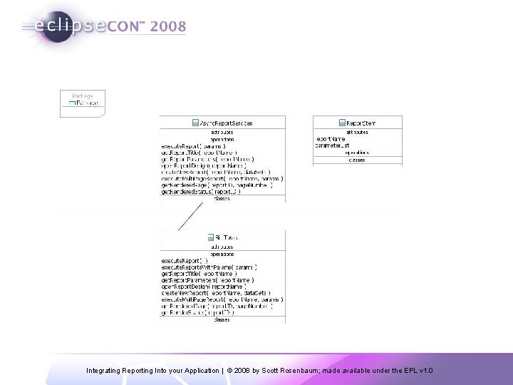 Integrating Reporting Into your Application | © 2008 by Scott Rosenbaum; made available under